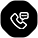 Call